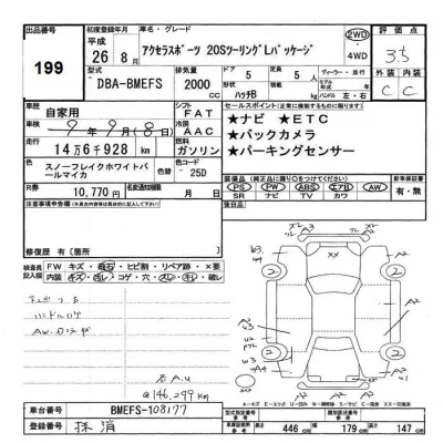 Mazda AXELA  с аукциона в Японии