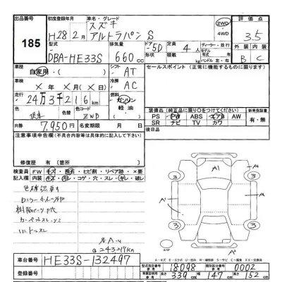 Suzuki ALTO LAPIN  с аукциона в Японии
