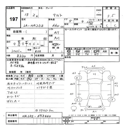 Suzuki ALTO  с аукциона в Японии