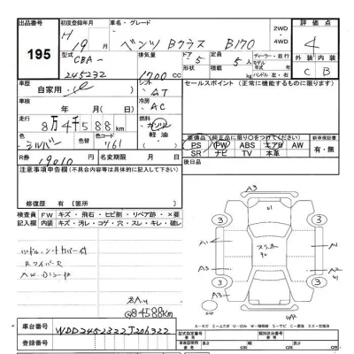 Mercedes-Benz B CLASS  с аукциона в Японии