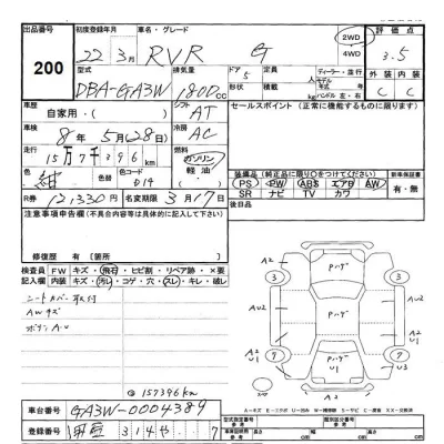 Mitsubishi RVR  с аукциона в Японии