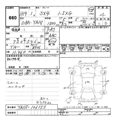 Suzuki SX-4  с аукциона в Японии