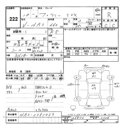 Honda ACTY TRUCK  с аукциона в Японии