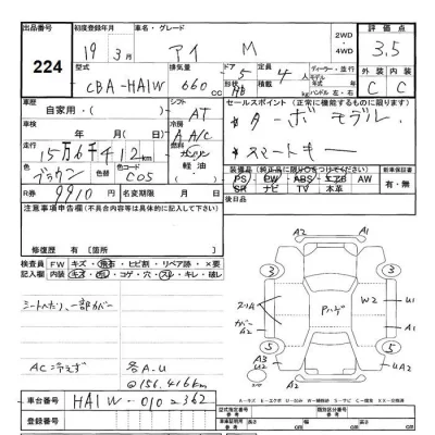 Mitsubishi I  с аукциона в Японии