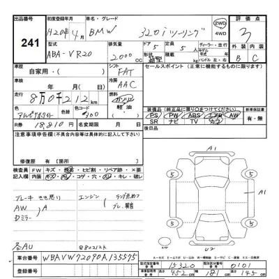 BMW 3-Series  с аукциона в Японии