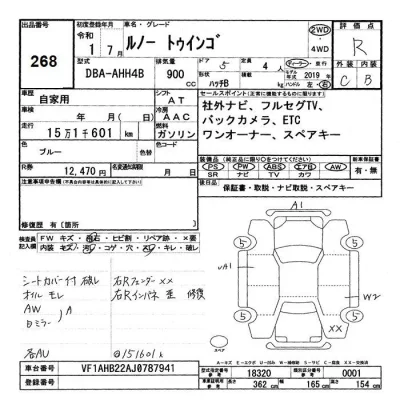 Renault TWINGO  с аукциона в Японии
