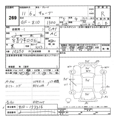 Nissan CUBE  с аукциона в Японии