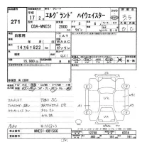 Nissan ELGRAND лот № 271 оценка 3.5  с аукциона в Японии 3