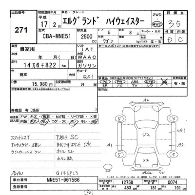 Nissan ELGRAND  с аукциона в Японии