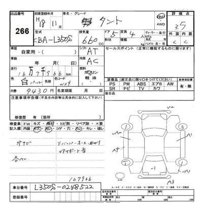 Daihatsu TANTO  с аукциона в Японии