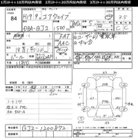 Honda AIRWAVE лот № 84 оценка 3.5  с аукциона в Японии 10