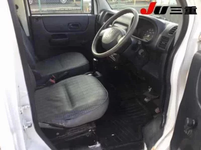 Honda ACTY TRUCK  с аукциона в Японии