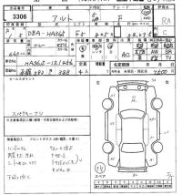 Suzuki ALTO лот № 3306 оценка RA  с аукциона в Японии 7