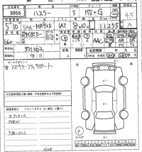 Suzuki HUSTLER лот № 3055 оценка 4.5  с аукциона в Японии 7