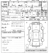 Suzuki ALTO лот № 3019 оценка 3.5  с аукциона в Японии 6