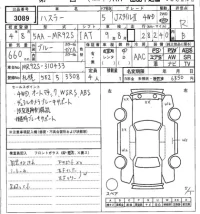 Suzuki HUSTLER лот № 3089 оценка R  с аукциона в Японии 7