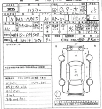 Suzuki HUSTLER лот № 3035 оценка 3.5  с аукциона в Японии 7
