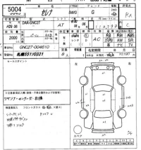 Nissan SERENA лот № 5004 оценка RA  с аукциона в Японии 7
