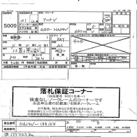 Suzuki ALTO VAN лот № 5009 оценка   с аукциона в Японии 3