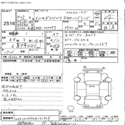 Mercedes-Benz S CLASS  с аукциона в Японии