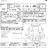 Mitsubishi MINICAB VAN лот № 582 оценка 3.5  с аукциона в Японии 3
