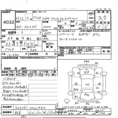 Toyota ARISTO  с аукциона в Японии
