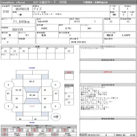 Nissan DAYZ лот № 3102 оценка 3  с аукциона в Японии 8
