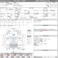 Hino DUTRO лот № 119 оценка R  с аукциона в Японии 10