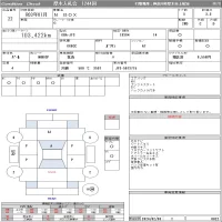 Honda N BOX лот № 22 оценка 3.5  с аукциона в Японии 10
