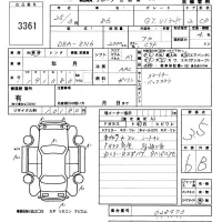 Toyota GT 86 лот № 3361 оценка 3.5  с аукциона в Японии 5