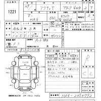 Honda ACTY TRUCK лот № 1221 оценка R  с аукциона в Японии 5