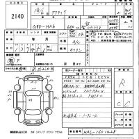 Honda ACTY TRUCK лот № 2140 оценка R  с аукциона в Японии 5