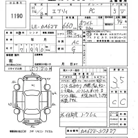 Suzuki EVERY лот № 1190 оценка 3.5  с аукциона в Японии 5