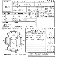 Mazda SCRUM лот № 3176 оценка R  с аукциона в Японии 2