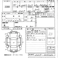 Daihatsu HIJET TRUCK лот № 3380 оценка 3.5  с аукциона в Японии 2
