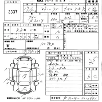 Daihatsu Atrai Wagon лот № 3337 оценка 3.5  с аукциона в Японии 3
