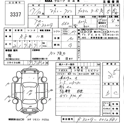 Daihatsu Atrai Wagon  с аукциона в Японии
