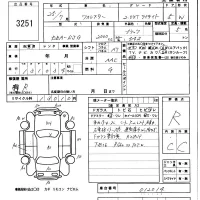 Subaru FORESTER лот № 3251 оценка R  с аукциона в Японии 5