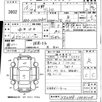 Hino DUTRO лот № 3602 оценка R  с аукциона в Японии 5