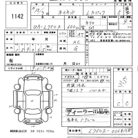 Daihatsu NAKED лот № 1142 оценка 3.5  с аукциона в Японии 5