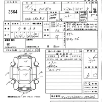 Volkswagen POLO лот № 3564 оценка 3.5  с аукциона в Японии 5
