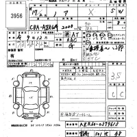 Toyota NOAH лот № 3956 оценка 3.5  с аукциона в Японии 5