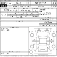 Mazda CX-8 лот № 30021 оценка 4.5  с аукциона в Японии 11