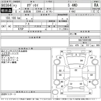 Honda ODYSSEY лот № 90364 оценка RA  с аукциона в Японии 11