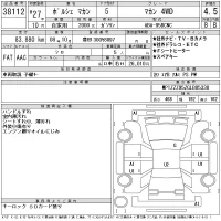 Porsche MACAN лот № 38112 оценка 4.5  с аукциона в Японии 11