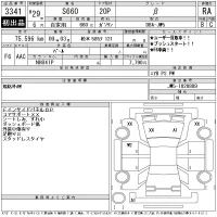 Honda S660 лот № 3341 оценка RA  с аукциона в Японии 11