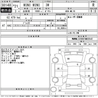 BMW MINI  с аукциона в Японии