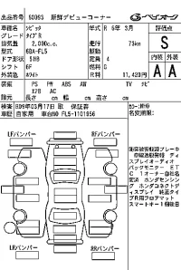 Honda CIVIC лот № 60093 оценка S  с аукциона в Японии 7