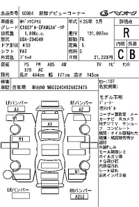 Mercedes-Benz C CLASS лот № 60004 оценка R  с аукциона в Японии 7