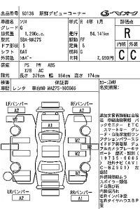 Suzuki SOLIO лот № 60138 оценка R  с аукциона в Японии 6